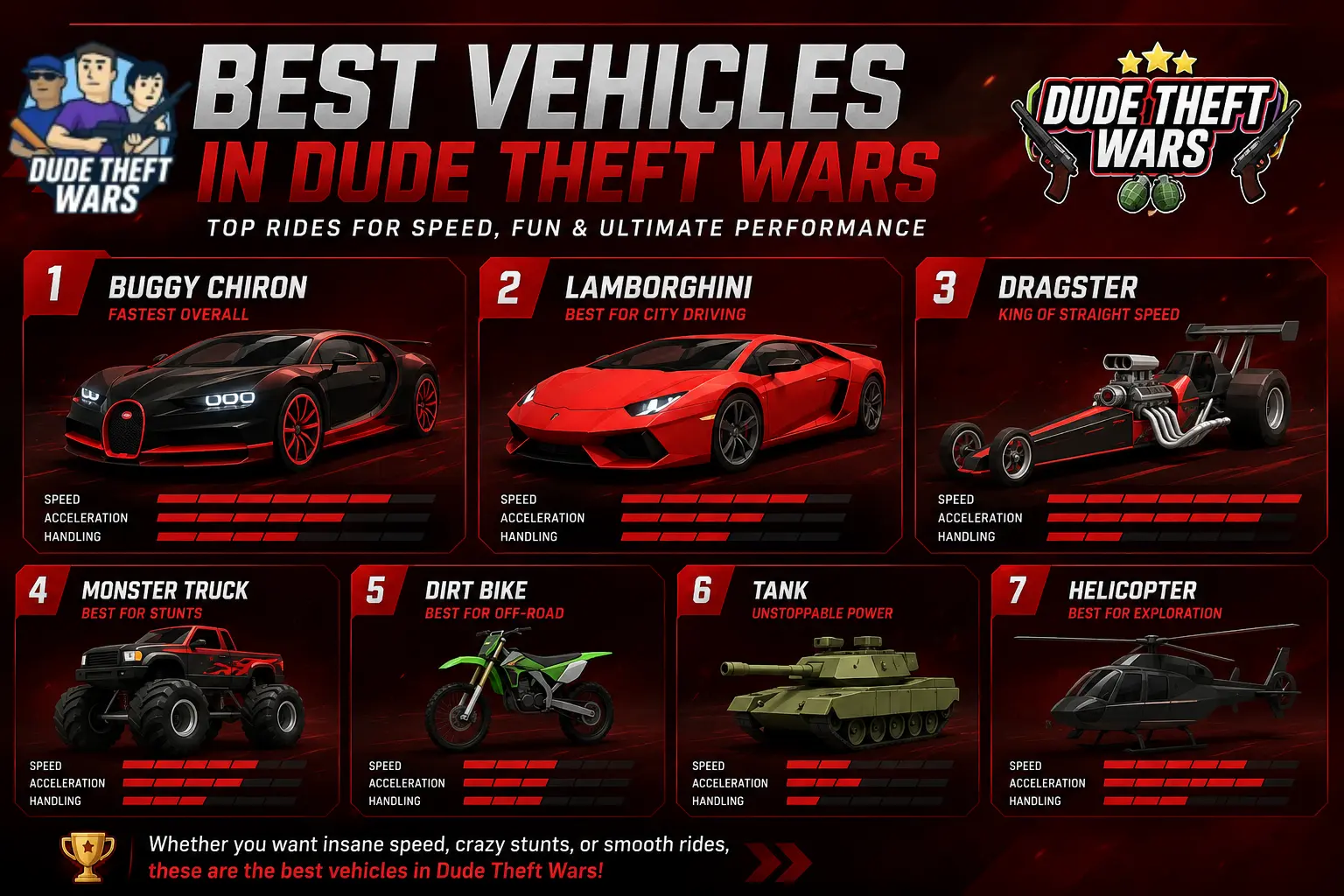 Best-vihicles-in-dude-theft-wars
